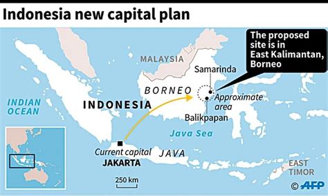 indonesia capital move.